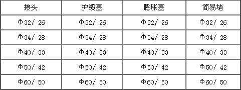 閥芯管配件1.jpg